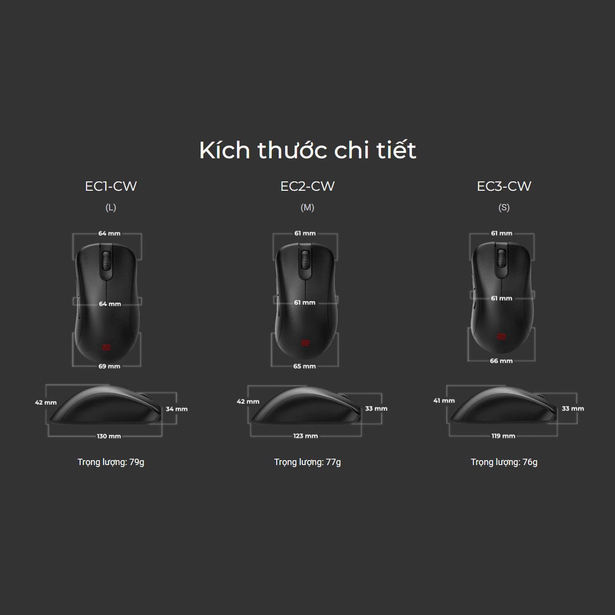 Chuột không dây BenQ Zowie EC2-CW.