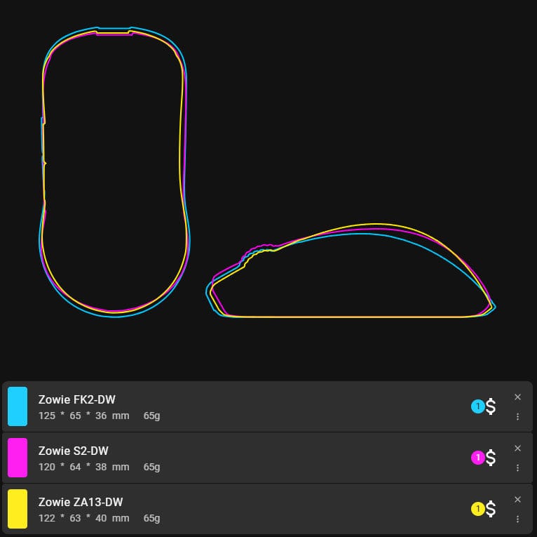 Chuột không dây BenQ Zowie FK2-DW - 4K polling rate kèm dock sạc.