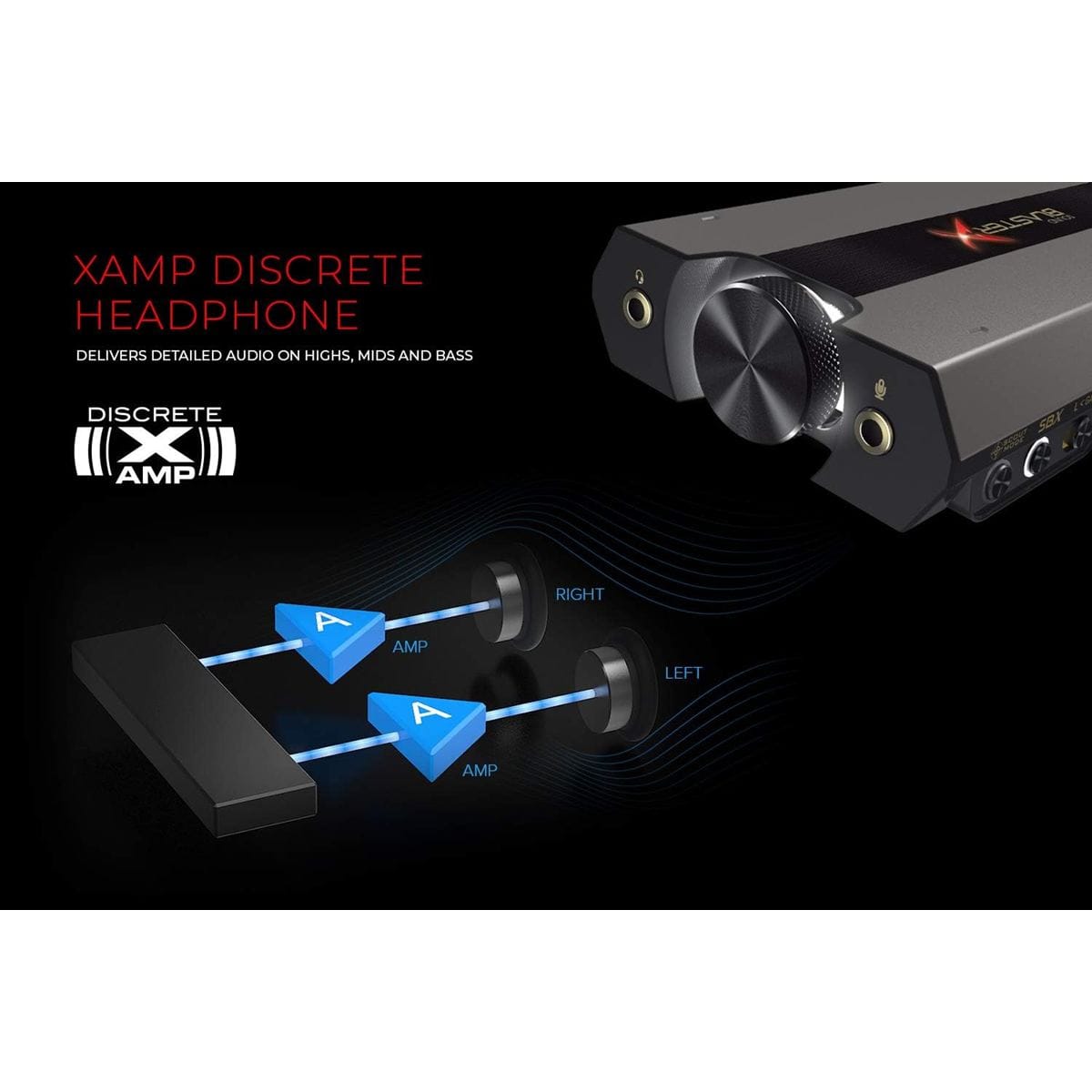 Creative Sound BlasterX G6 - Soundcard chơi game