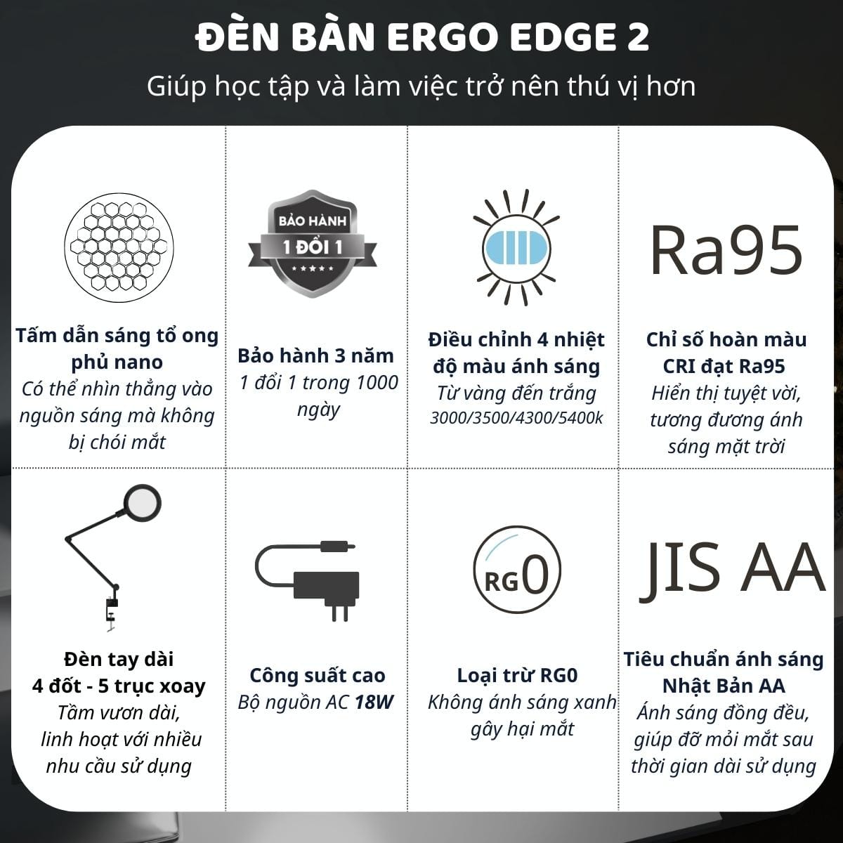 Đèn bàn bảo vệ mắt thông minh Ergo Edge 2.