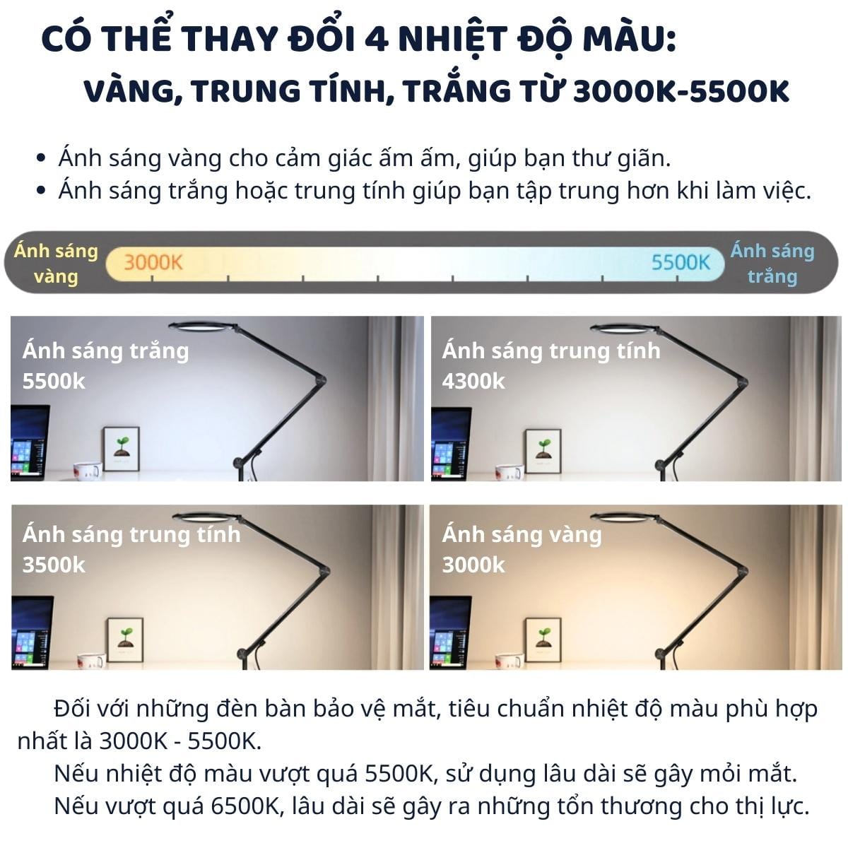 Đèn bàn bảo vệ mắt thông minh Ergo Edge 2.