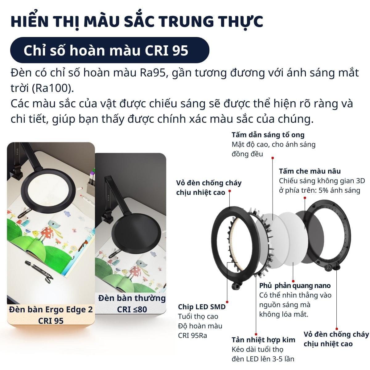 Đèn bàn bảo vệ mắt thông minh Ergo Edge 2.