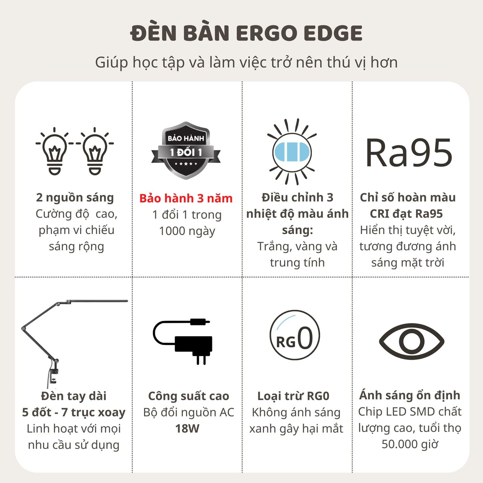 Đèn bàn bảo vệ mắt thông minh Ergo Edge 1.