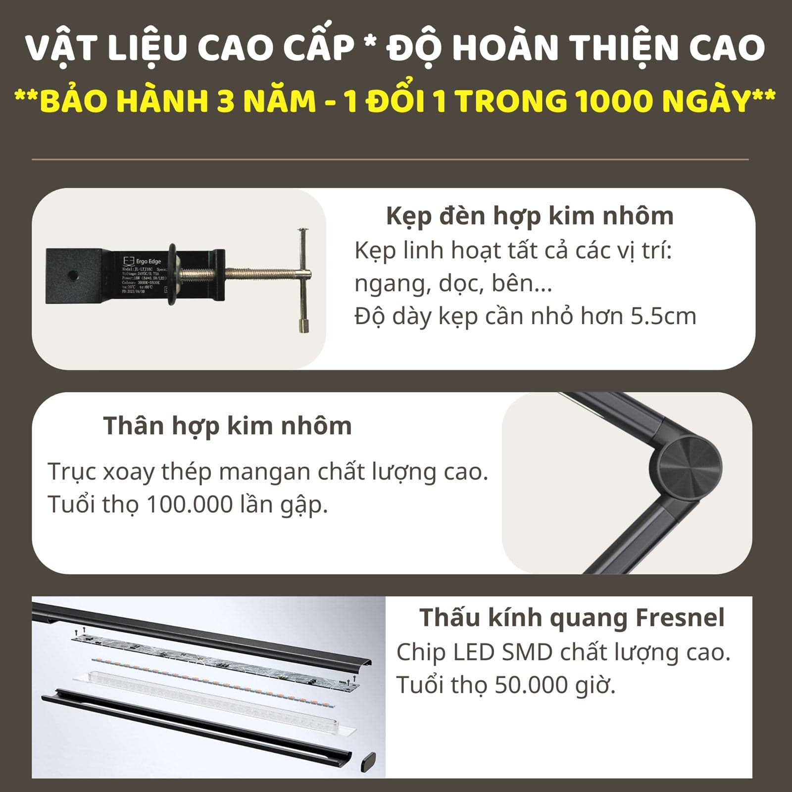 Đèn bàn bảo vệ mắt thông minh Ergo Edge 1.