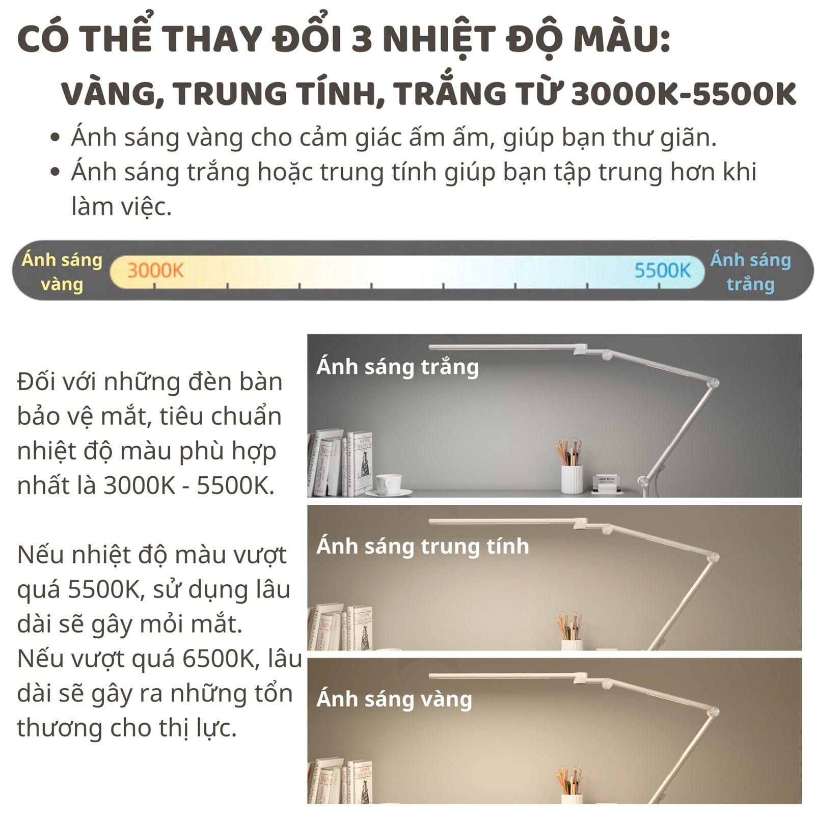 Đèn bàn bảo vệ mắt thông minh Ergo Edge