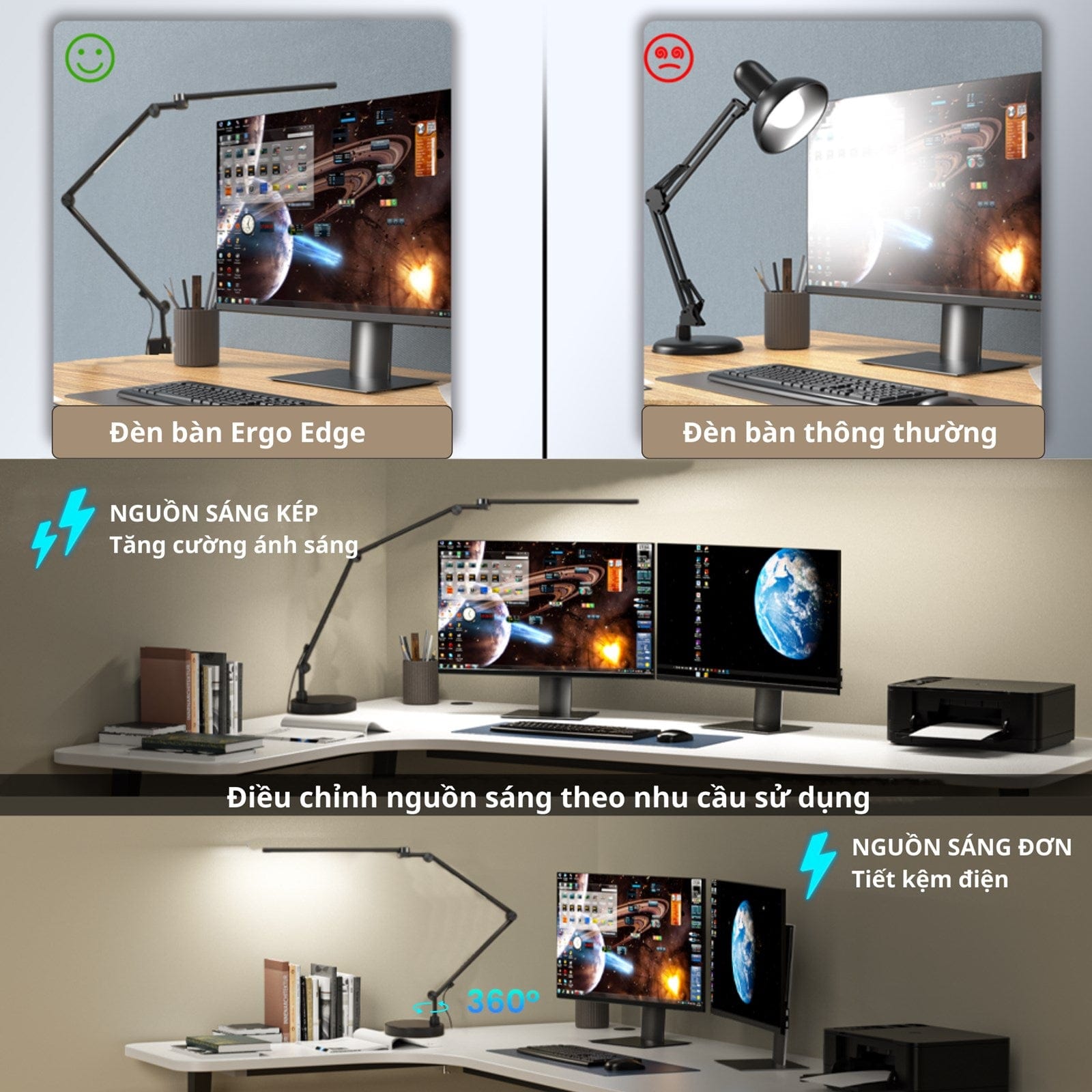 Đèn bàn bảo vệ mắt thông minh Ergo Edge 1.