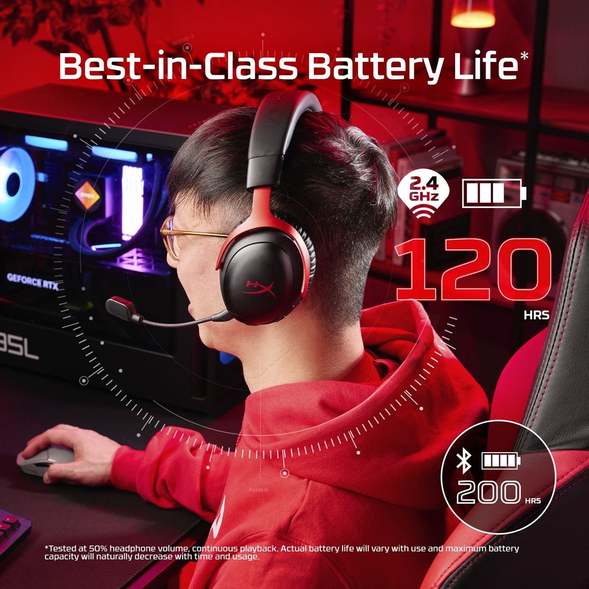 HyperX Cloud III S Wireless – Tai nghe không dây 120 giờ