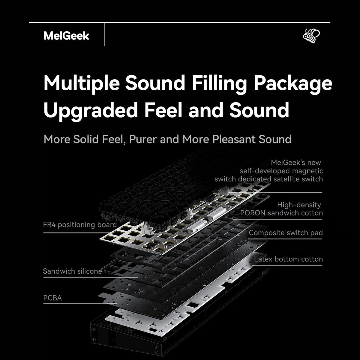 MelGeek MADE68 Ultra PLUS 8K - Bàn phím HE, Rapid Trigger, Case Nhôm