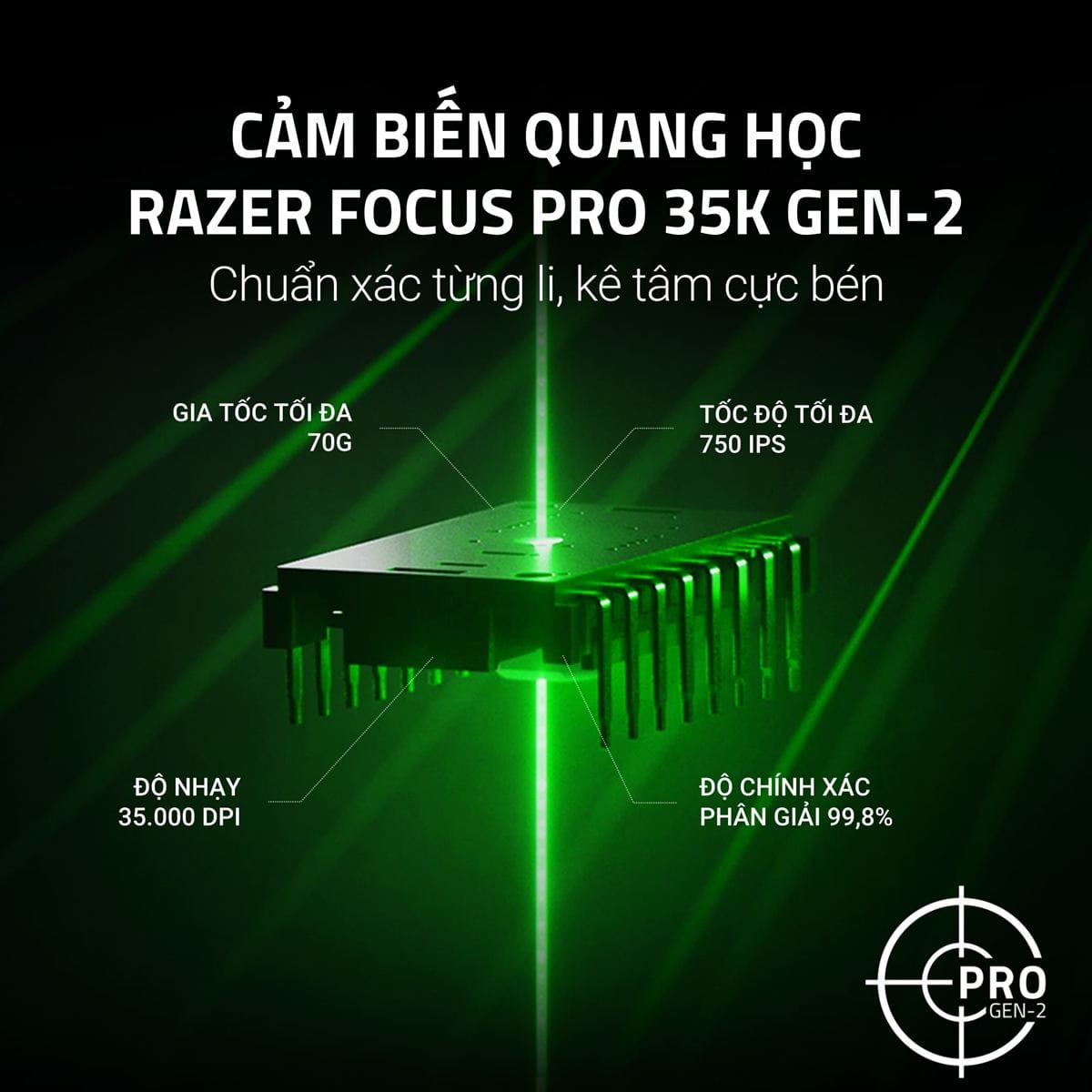 Razer Viper V3 Pro SE – Chuột đối xứng kèm dongle 1K
