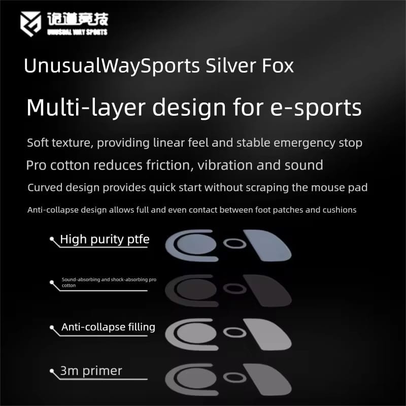 Unusual Way Silver Fox – Feet PTFE êm cho WLmouse HUAN M