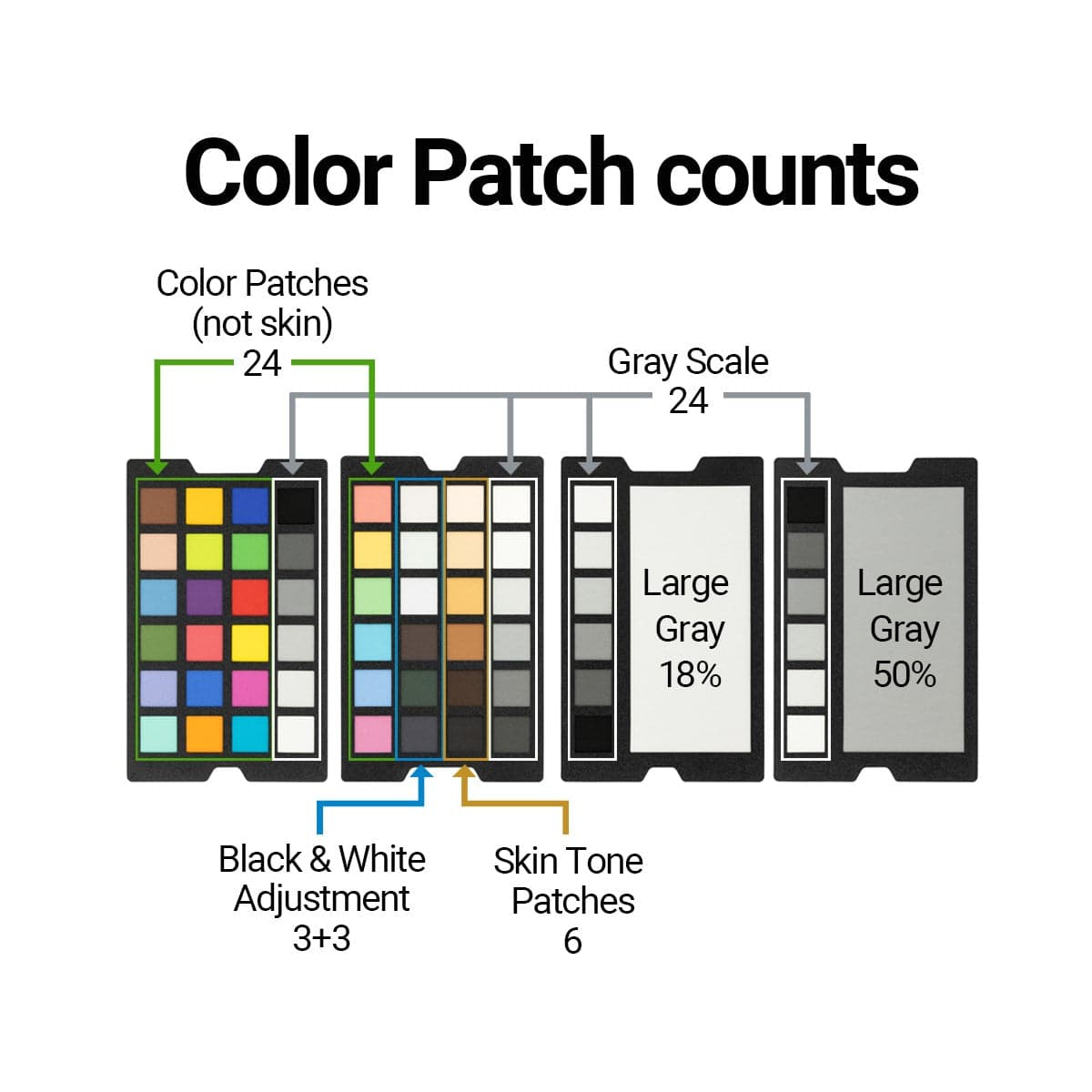 Cân màu cảm biến máy chụp / máy quay Datacolor Spyder Checkr Photo V2.