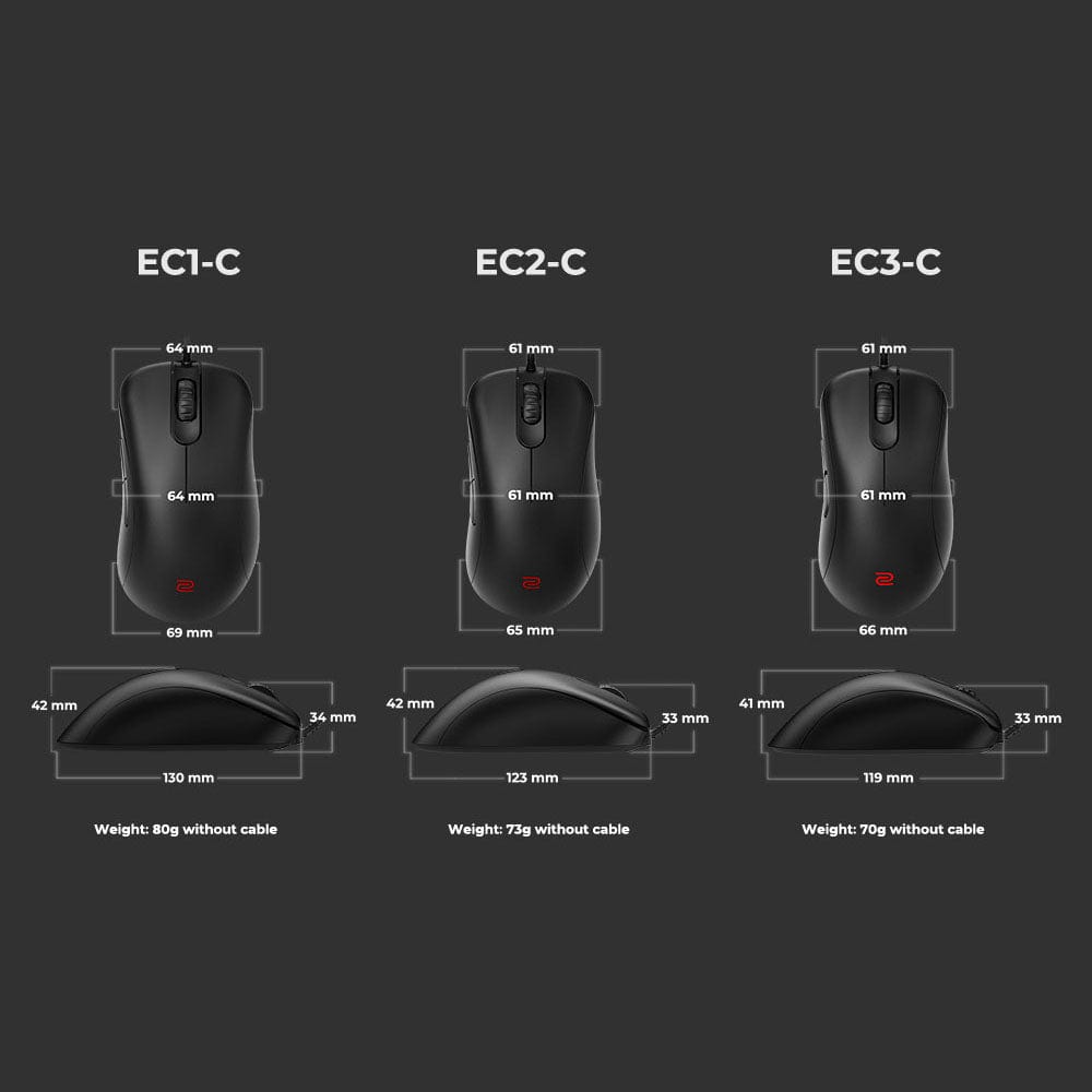 Chuột game BenQ Zowie EC2-C.