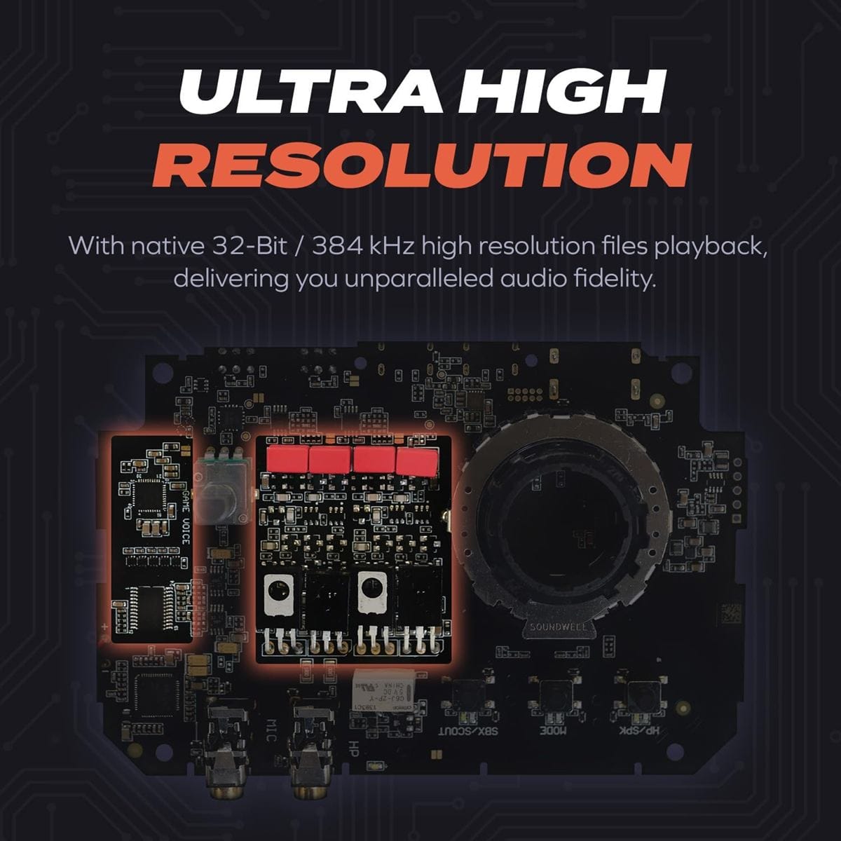 Creative Sound Blaster G8 - Soundcard chơi game cao cấp