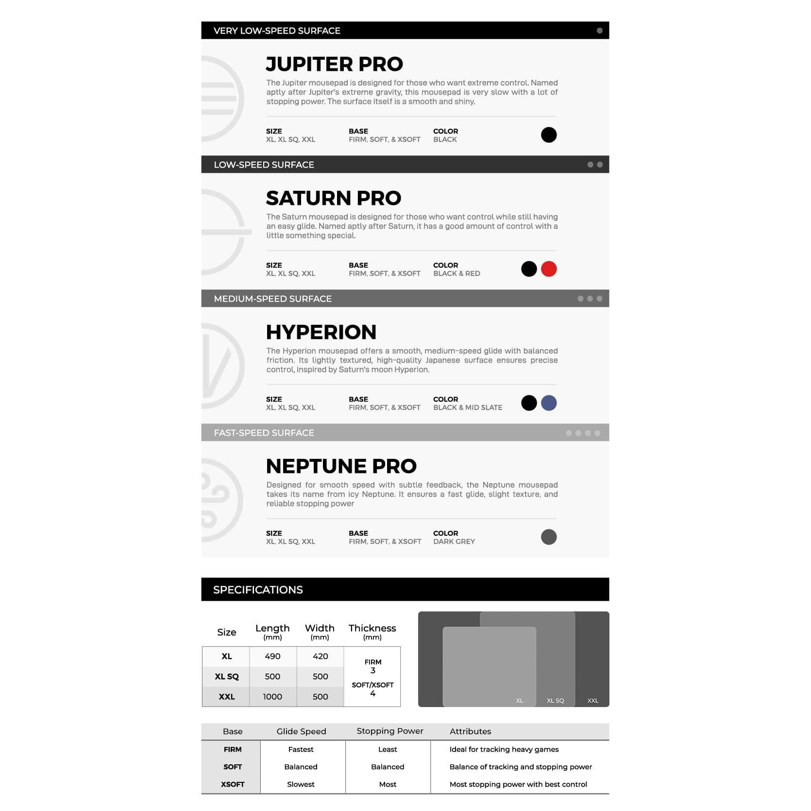 Lót chuột Lethal Gaming Gear Saturn PRO - New version.