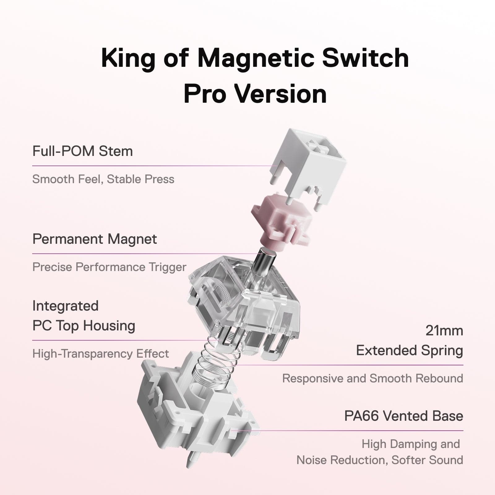 MelGeek MADE68 Pro PLUS 8K – Bàn phím HE hỗ trợ Rapid Trigger và polling 8K