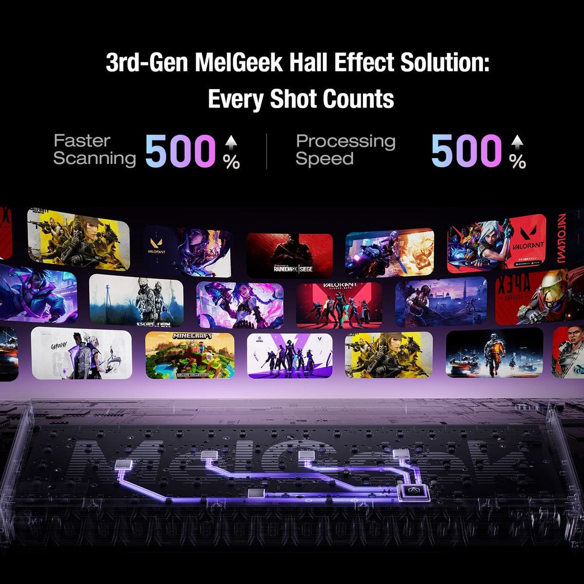 MelGeek MADE68 Ultra V2 – Bàn phím HE case nhôm kèm Rapid Trigger và polling 8K