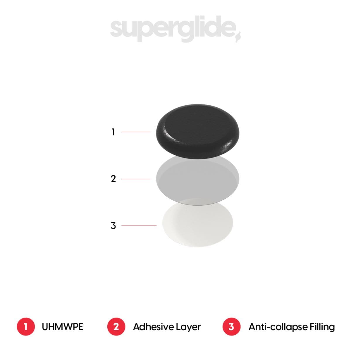 Pulsar Superglide UPE Type-G (BALANCE / FOR GLASS) set of Universal Dots – Feet PTFE cho pad kính