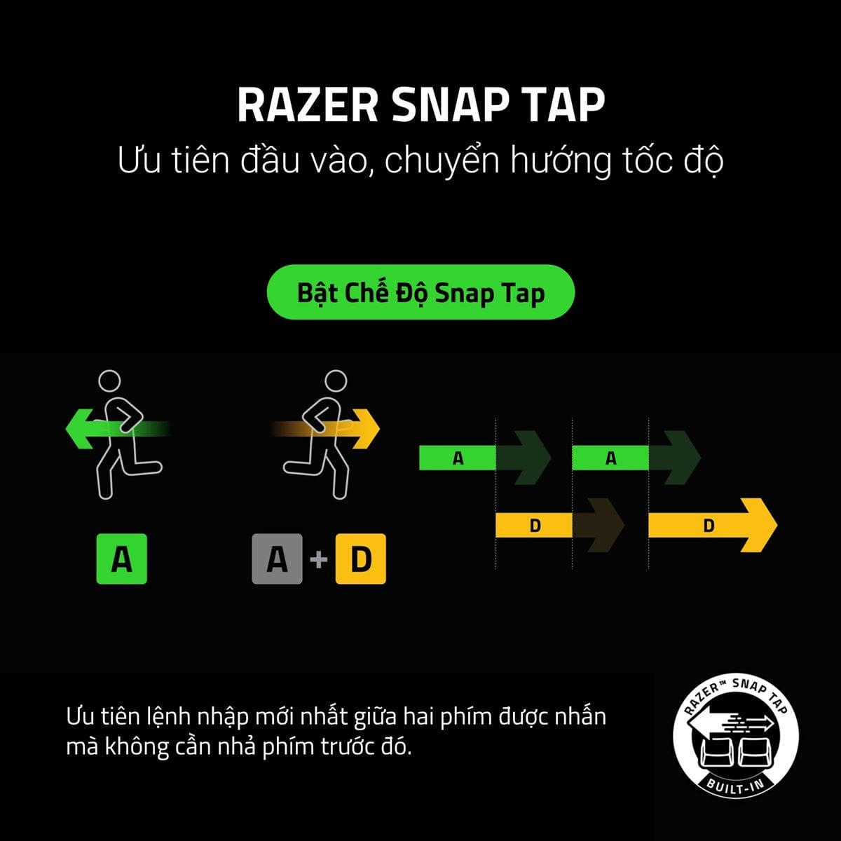 Razer Huntsman V3 Pro TKL 8KHz - NiKo Edition