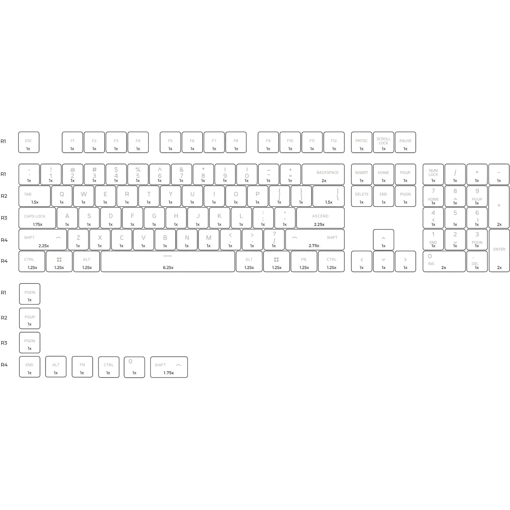 Bộ keycap Glorious GPBT - 114 phím.
