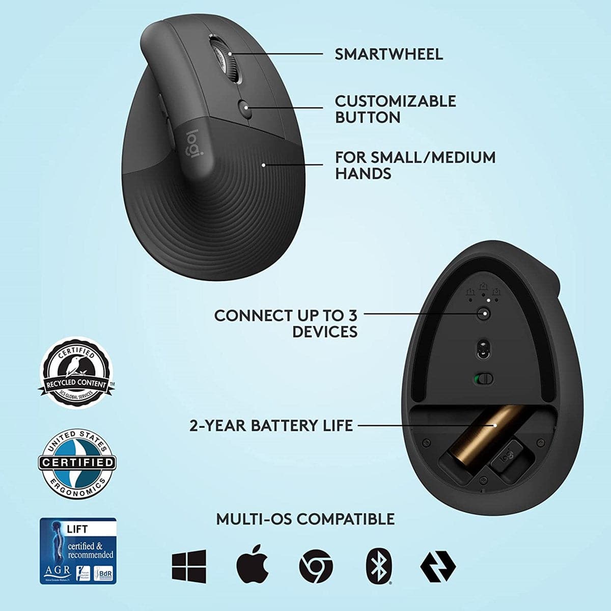 Chuột công thái học Logitech Lift Vertical