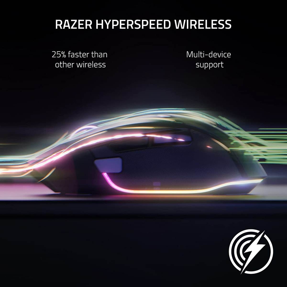 Chuột không dây Razer Basilisk V3 Pro Wireless