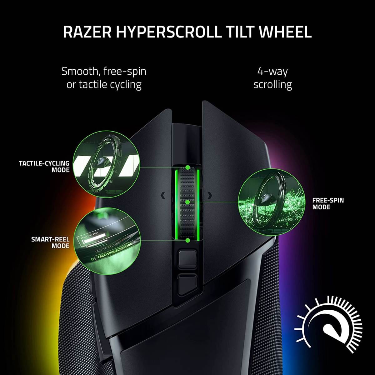 Chuột không dây Razer Basilisk V3 Pro Wireless