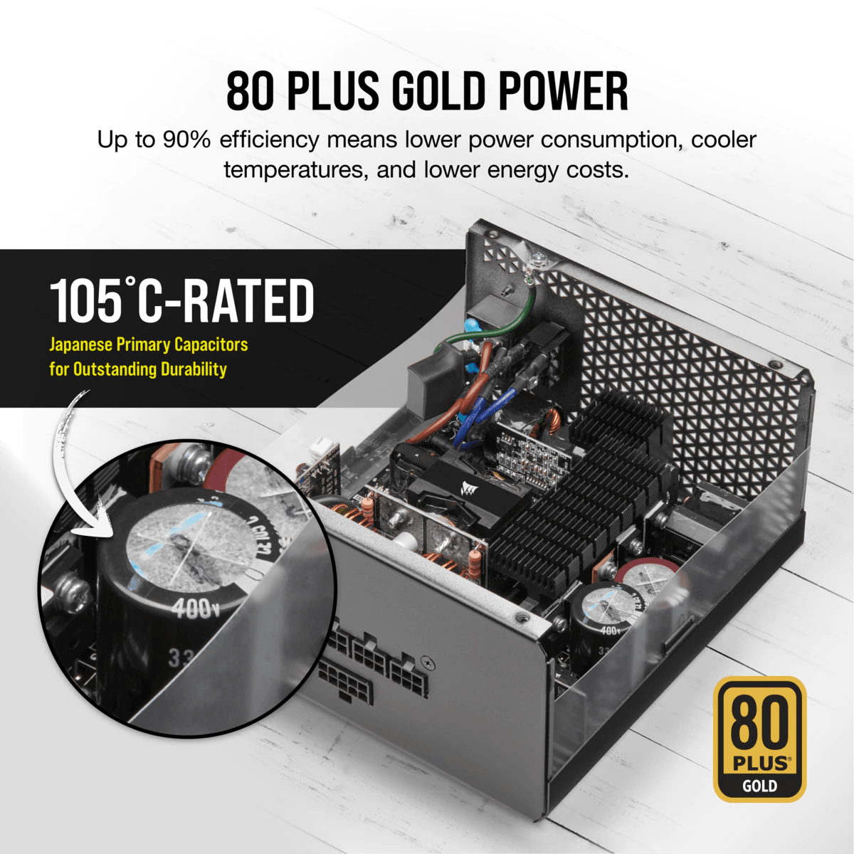 Nguồn Corsair RM850x 2021.